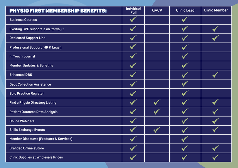 Copy of PF member benefits.png