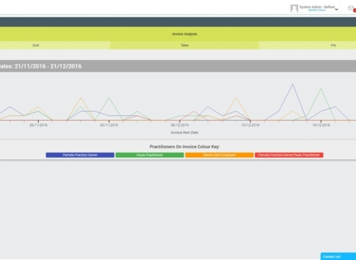 TM3 software image 5