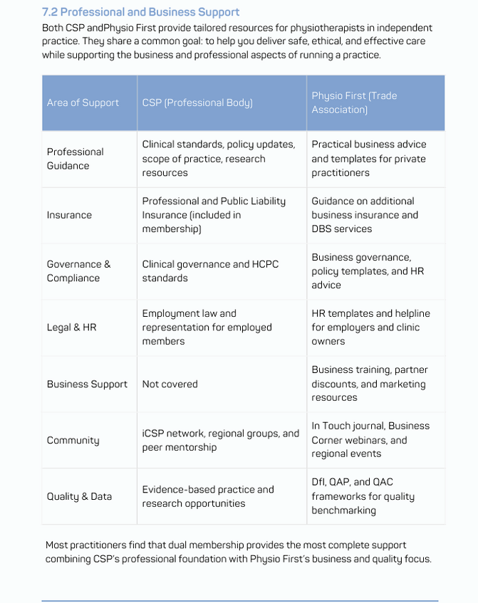 PF vs CSP.png 1
